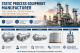 process-equipment-manufacturer-static-equipment-selection-guide